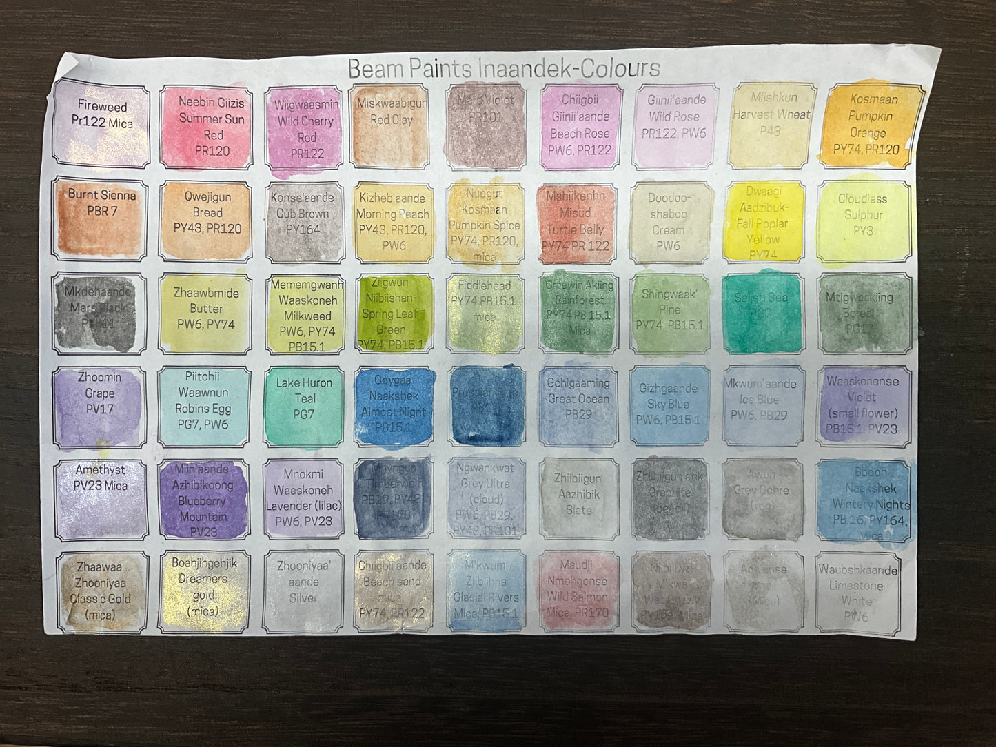 Beam Paints Complete Set of Paintstones