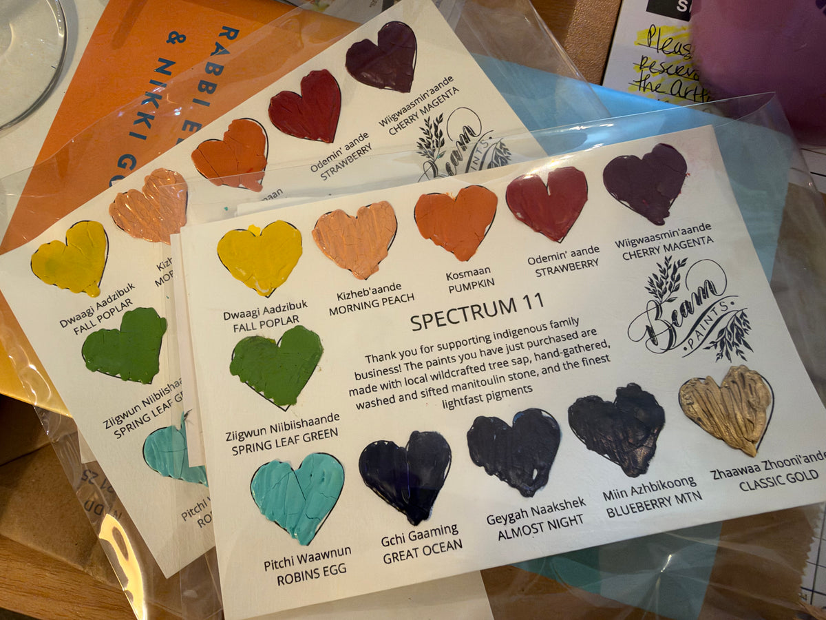 Beam Paint Sample Kit