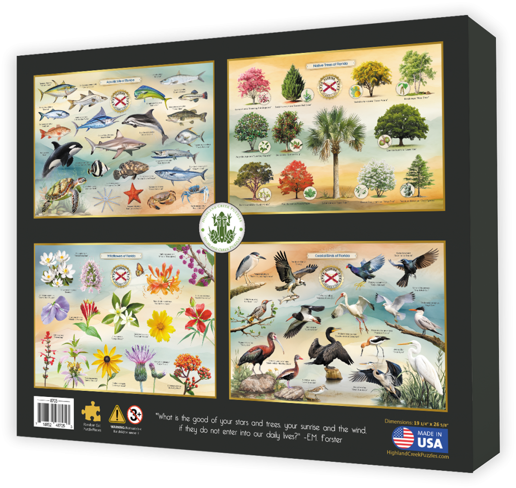Highland Creek Puzzles